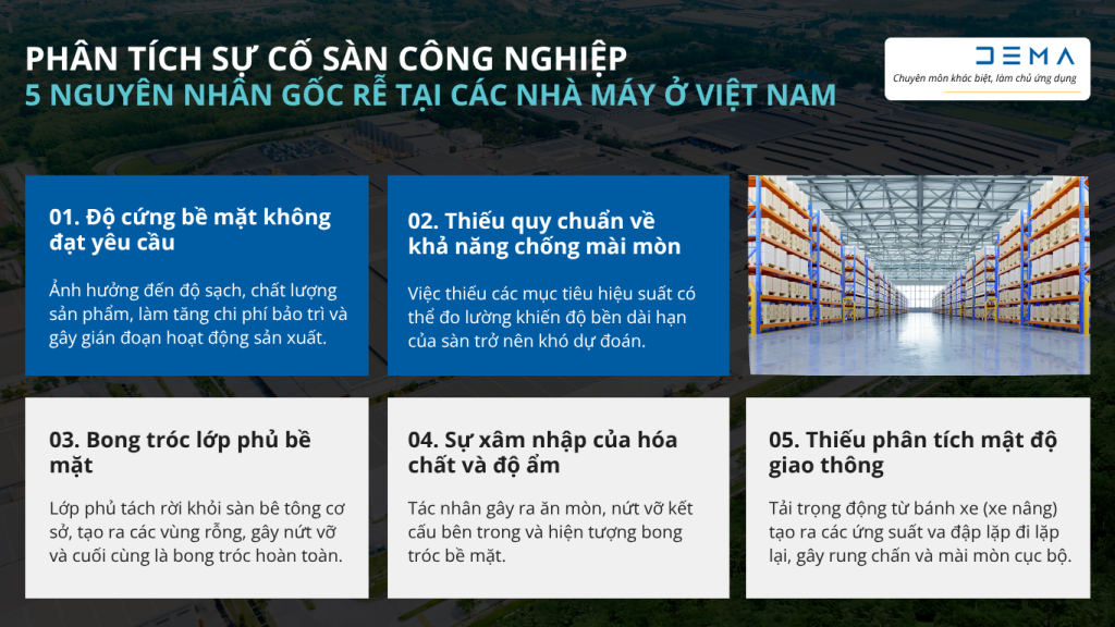 5 nguyên nhân gây sự cố sàn công nghiệp tại Việt Nam