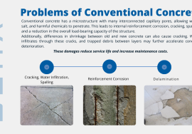 Problems of conventionals concrete