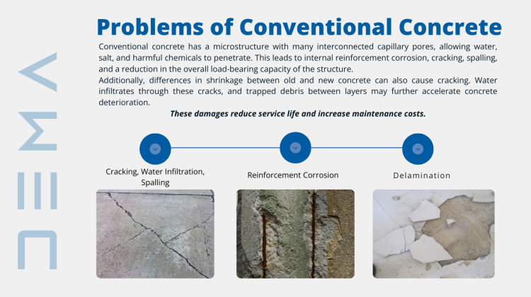 Problems of conventionals concrete