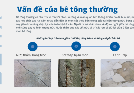 Vấn đề của bê tông thường